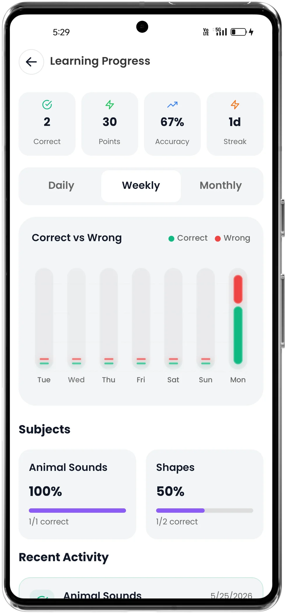 Parent App Lock Filters Screen